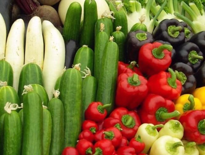 農產品產業鏈解析及其經營模式 以畜產品購銷貿易為例