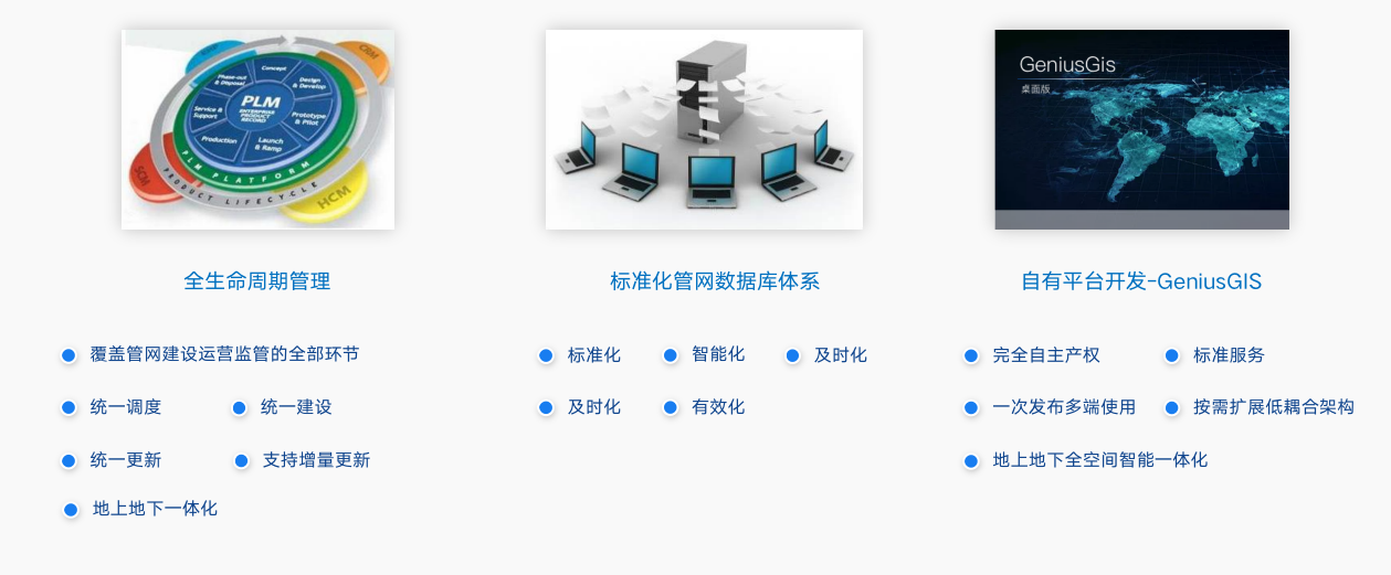 煙臺黃渤海新區數字政府建設 智慧排水管網監管系統，筑牢城市生命線安全防線