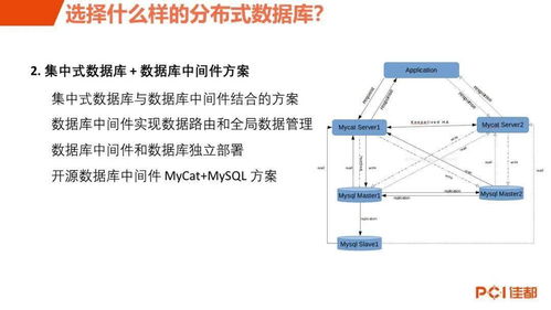 軌交產(chǎn)品事業(yè)部技術(shù)培訓(xùn)系列 12月技術(shù)分享會(huì)——計(jì)算機(jī)系統(tǒng)技術(shù)服務(wù)深入解析